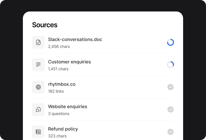 Sources panel showing the agent's connected data: Slack conversations, customer enquiries, website, and refund policy